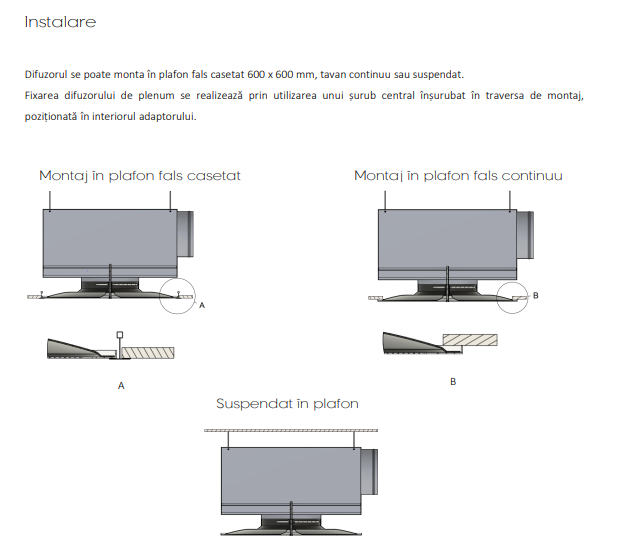Difuzor Arhitectural Pătrat 595x595mm cu Perforații Circulare - Model ECHO