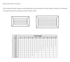 Grila de Transfer din Aluminiu pentru Usi TG - Lamele Opace anti-vizibilitate in forma de V