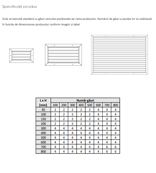Grila de Ventilatie pentru Exterior Antiploaie WPL-S - Aluminiu cu Plasa de Otel