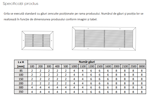 Grila Liniara Decor cu Lamele Fixe 0° din Aluminiu — Grilă Ventilație Liniară