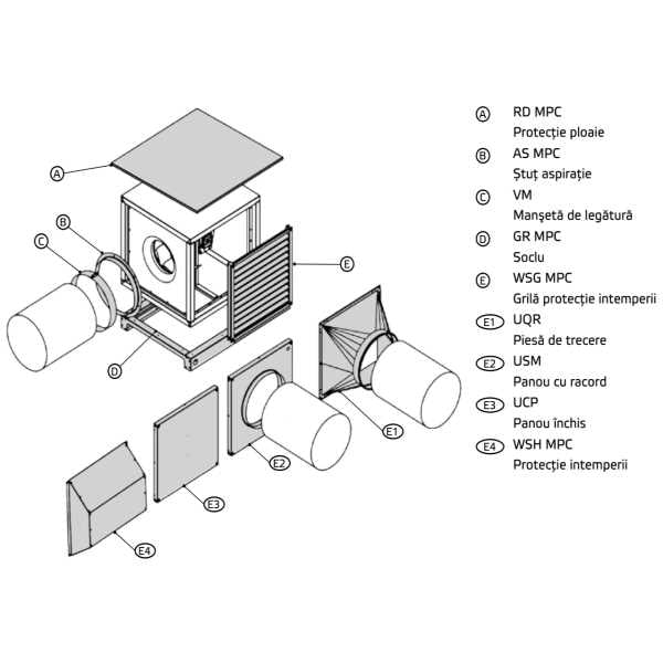 Montaj ventilator hota Ruck MPC 400 D4 40 | Cod 157198